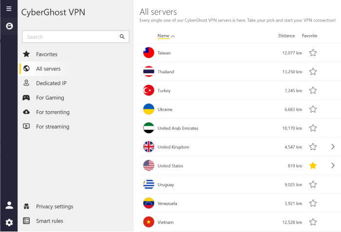 Cyberghost VPN server list