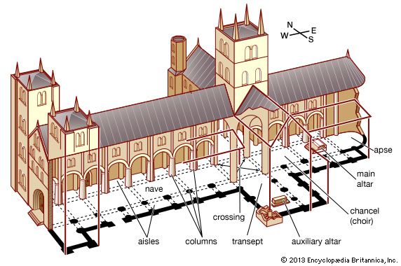 Medieval cathedral arranged on a cruciform plan