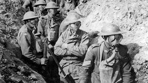 gas masks at the Second Battle of Ypres