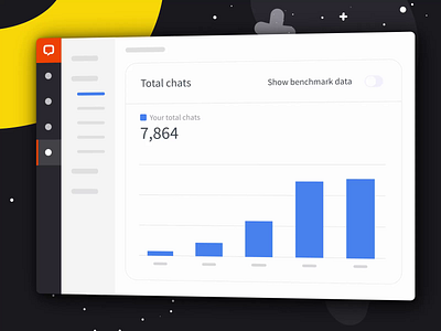 LiveChat Benchmark after effects analytics animation app benchmark chart dashboard graph live chat motion motion graphics otlowski performance product design software statistics stats ui ui design