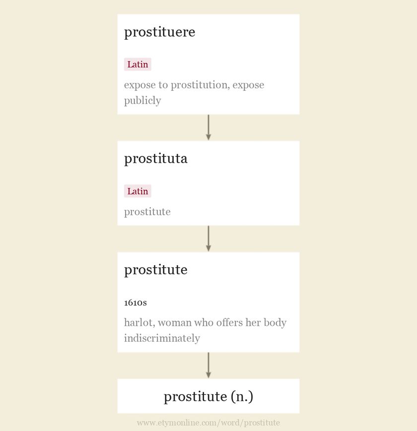 prostitute