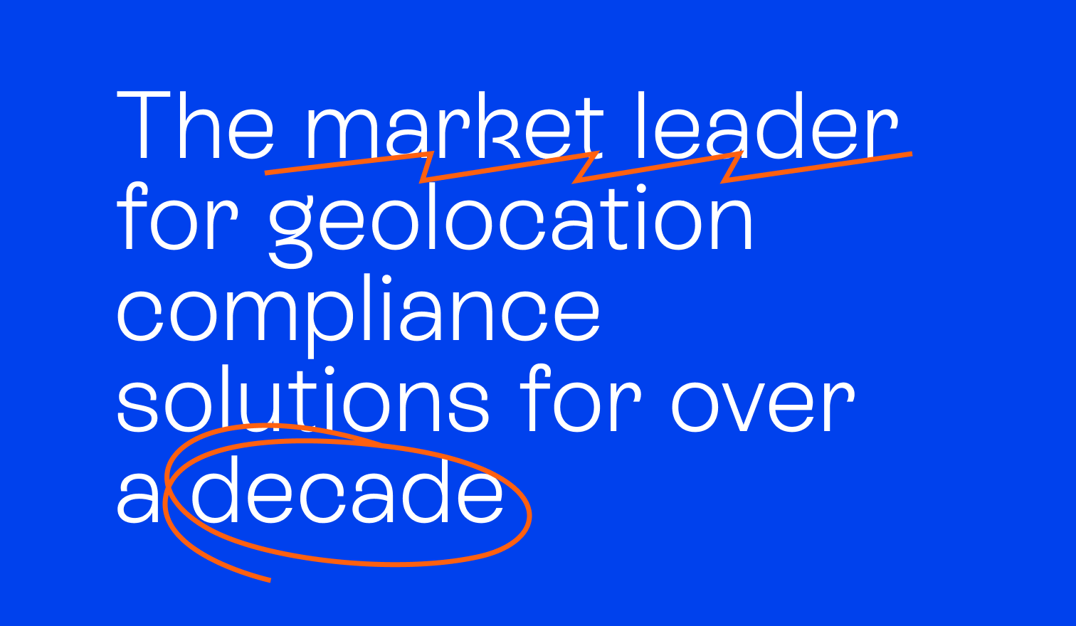 The market leader for geolocation compliance solutions for over a decade