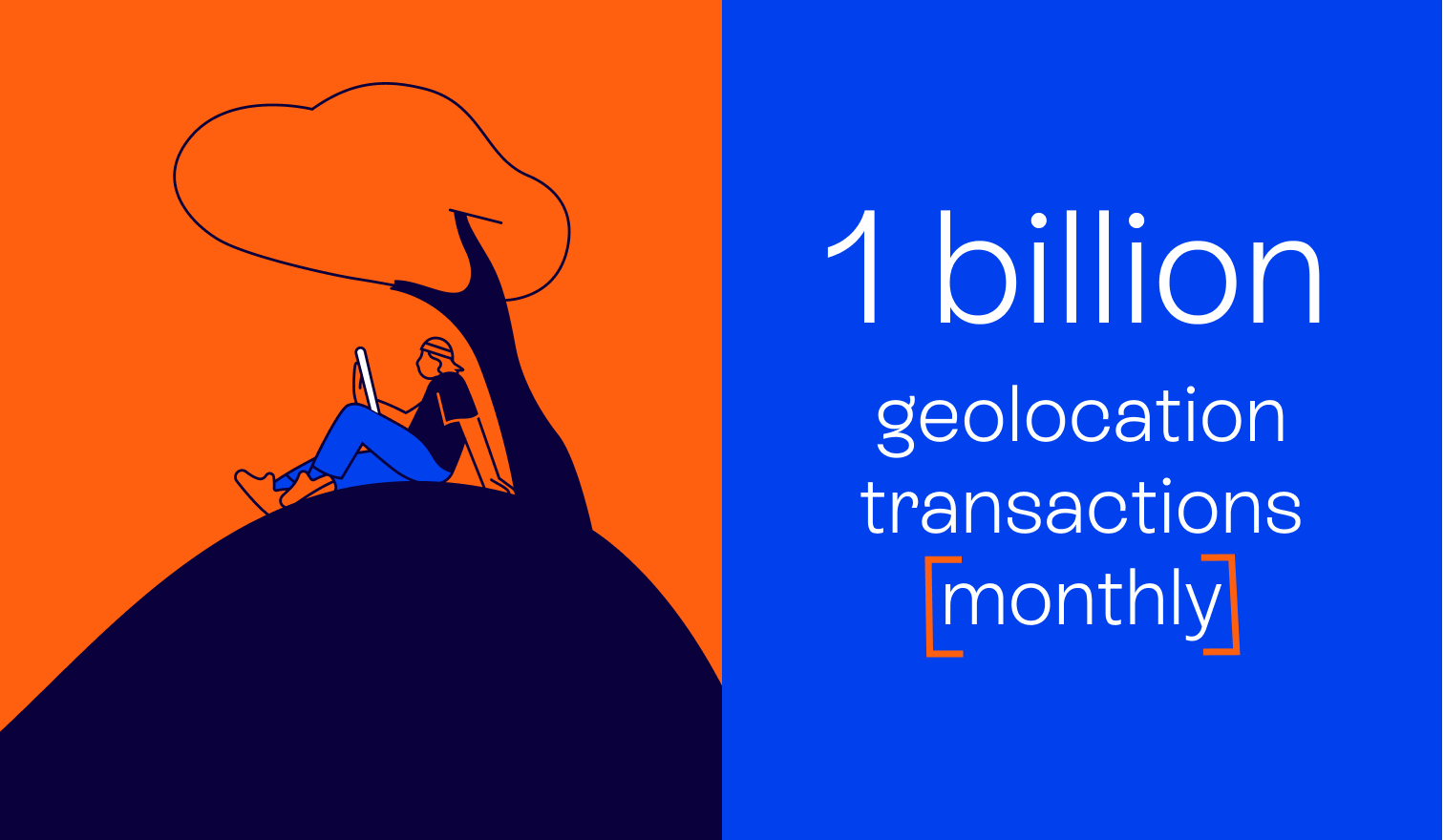 1 billion geolocation transactions monthly
