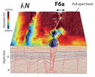 This map shows the seafloor and deformation below it at a fracture in the Wharton Basin in the Indian Ocean. This fracture likely formed when the ocean crust was formed, but now it is being turned into a new plate boundary. The depressions are indicative of a strike-slip fault, which is the same kind of fault as the San Andreas Fault in California.