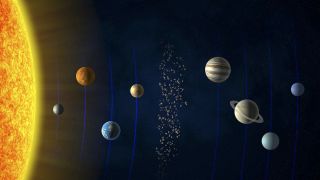 Solar system planets