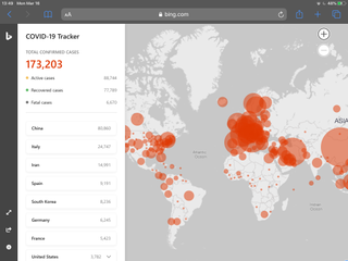 Coronavirus Dashboard