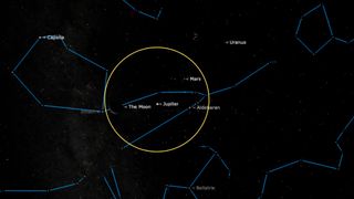 What you can see with the naked-eye this week.