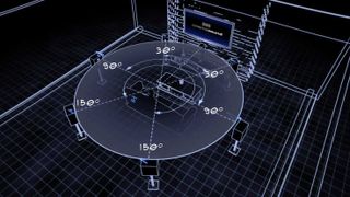 Graphic showing the ideal angles for speaker package placement