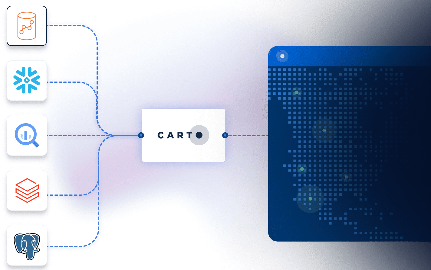 visual showing the cloud-native functionalities on CARTO