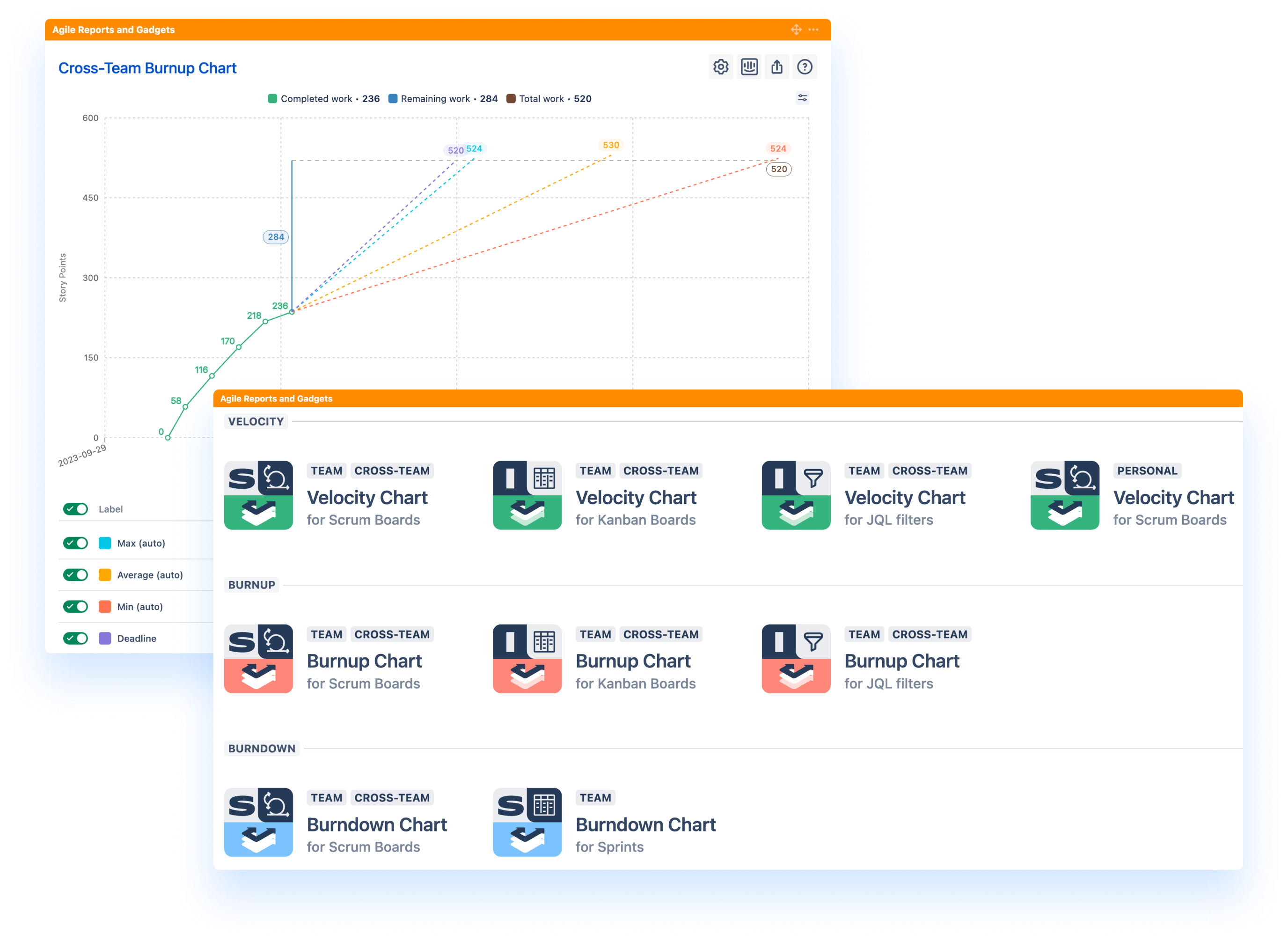 Agile Reports and Gadgets for Jira