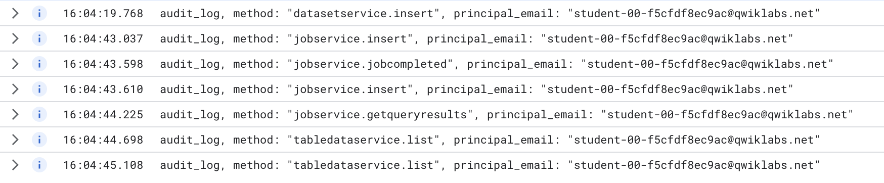 BigQuery logs