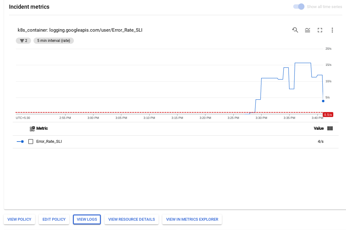 The Incident metrics page displaying the highlighted View logs button