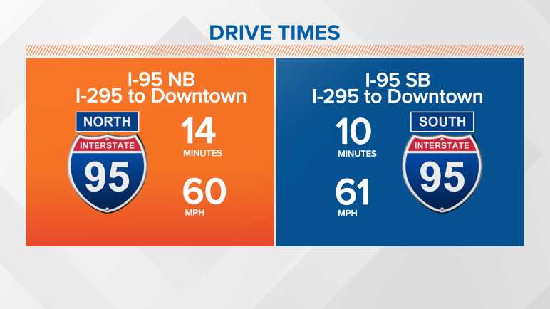 I-95/I-295 Drive Times