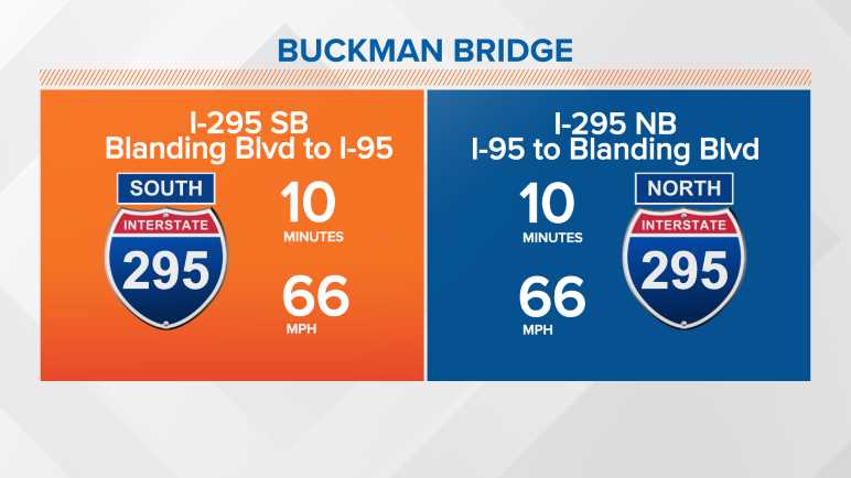 I-295: Buckman Bridge