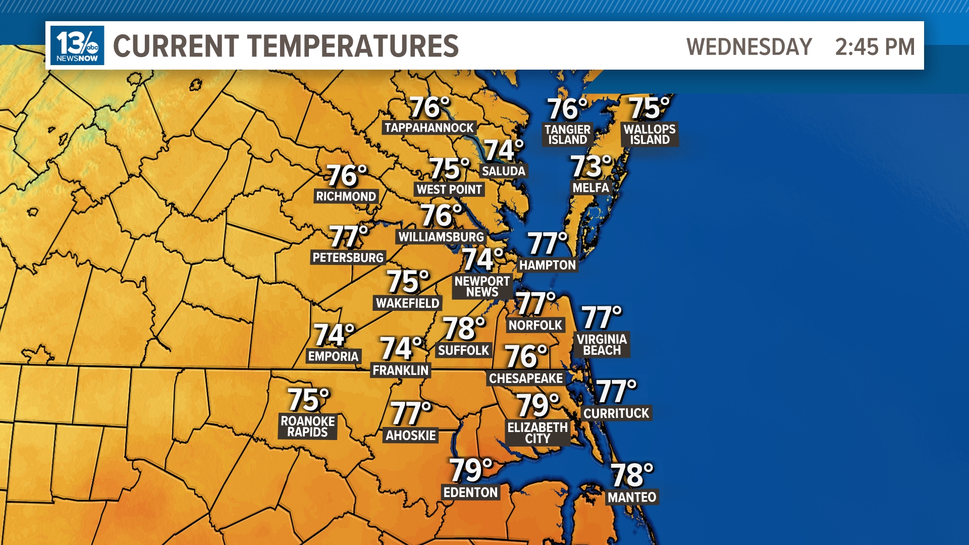 Local Temperatures