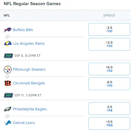 Points Spread Betting Example