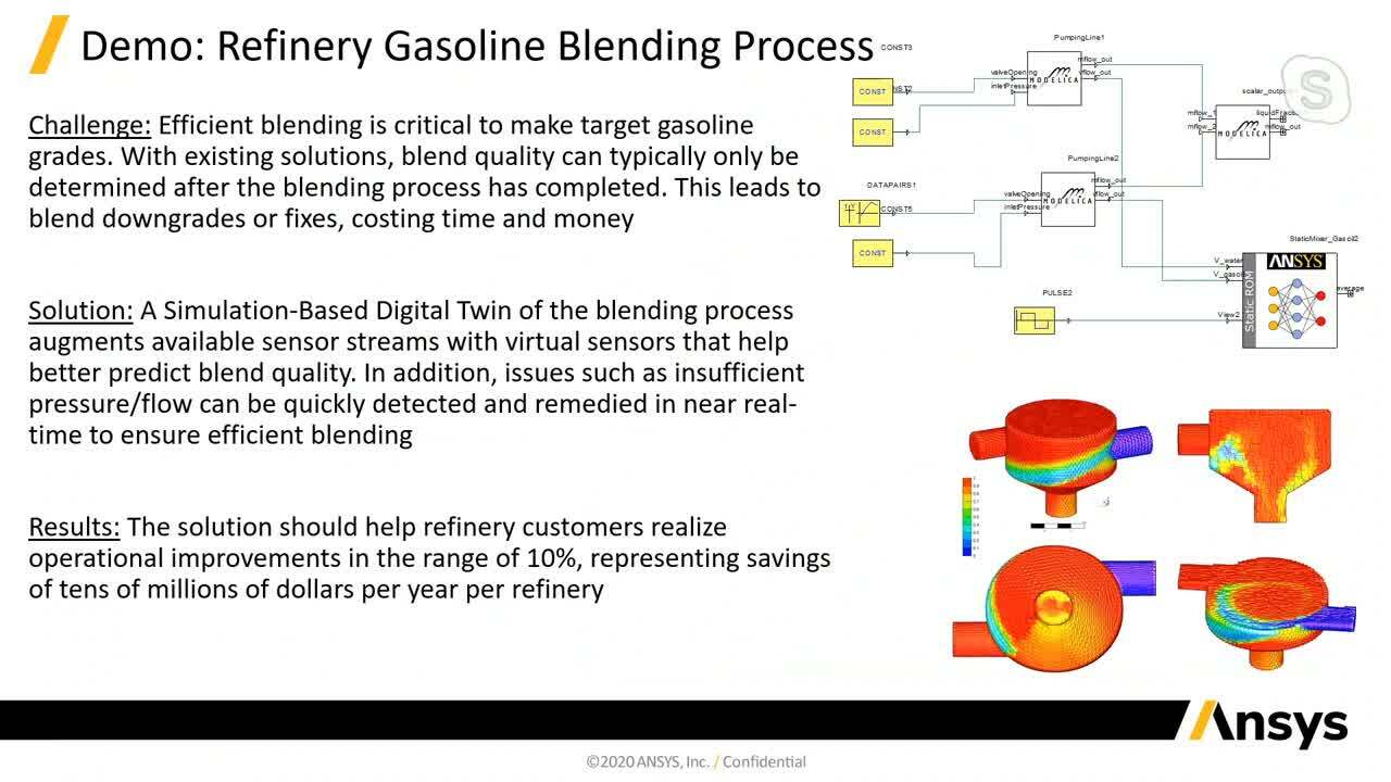 Ansys Video