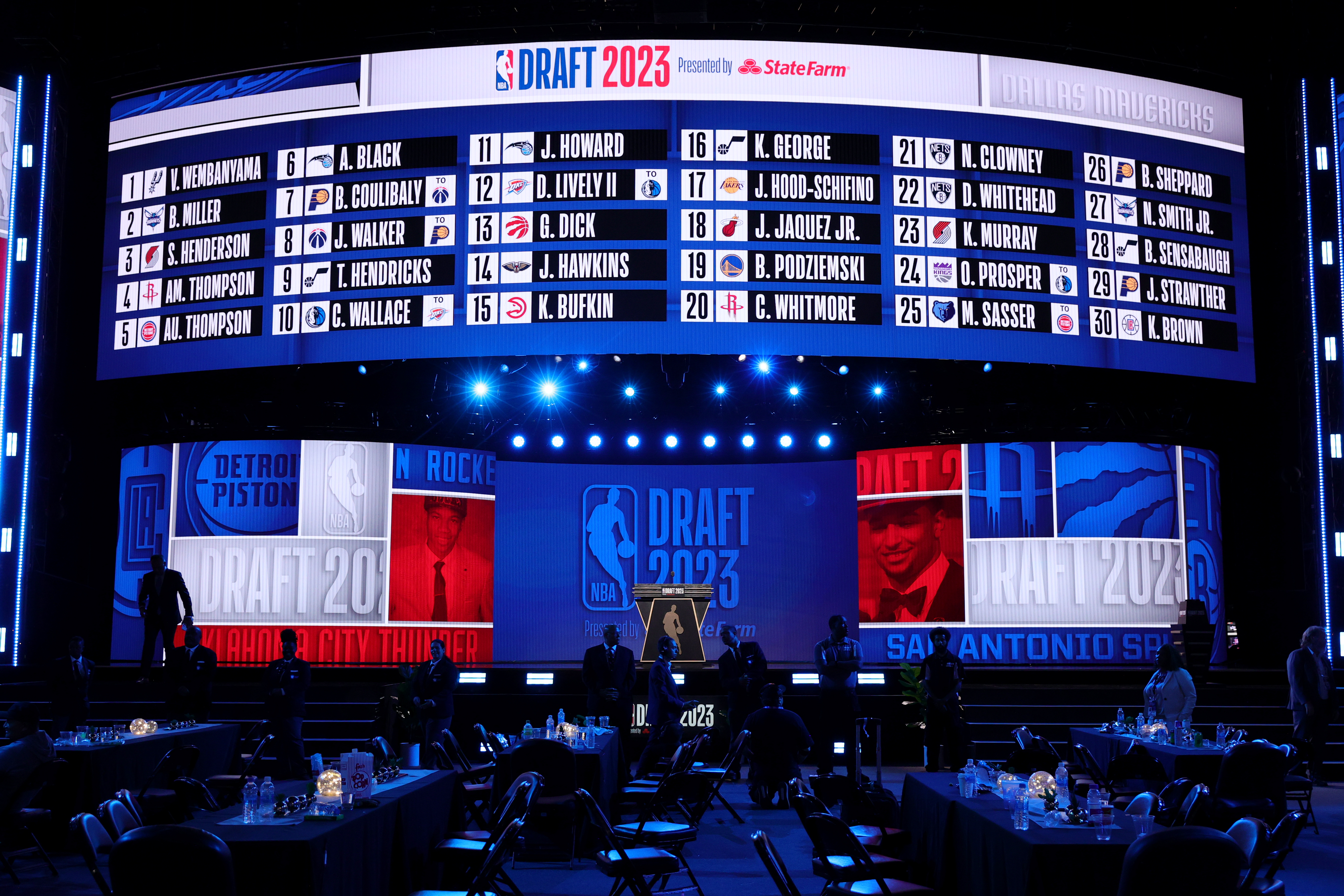 2023 NBA Draft