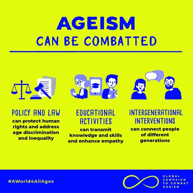 Ageism - how we think, feel, and act towards others or ourselves based on age