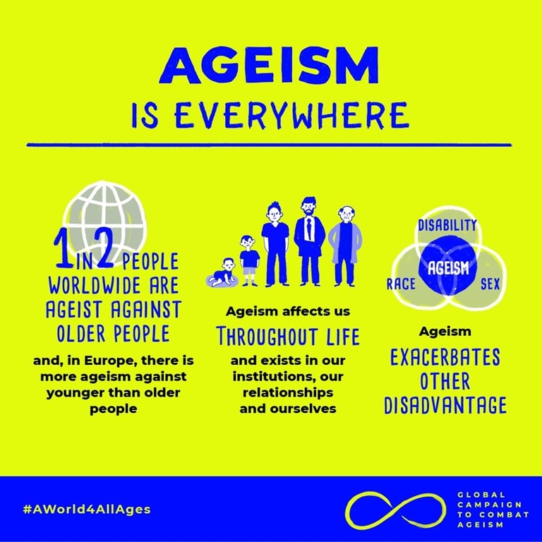Ageism - how we think, feel, and act towards others or ourselves based on age