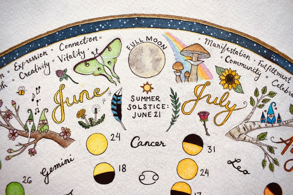 Giclée  Art Print - Lunar Calendar Wheel of the Year