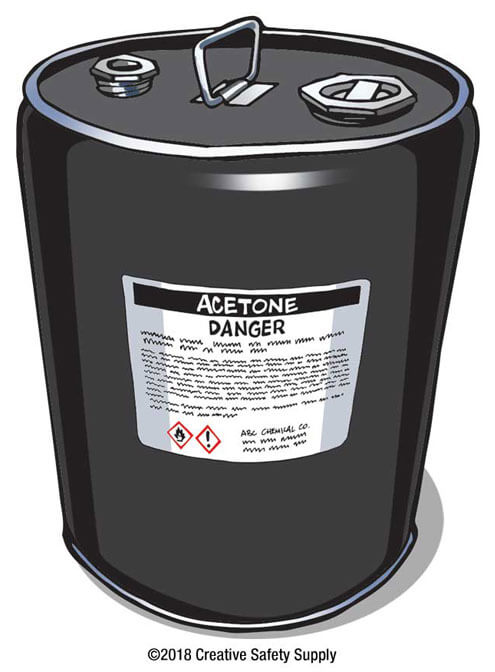 GHS Container - Acetone