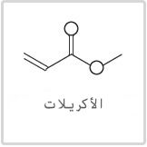 watch--materials-acrylates