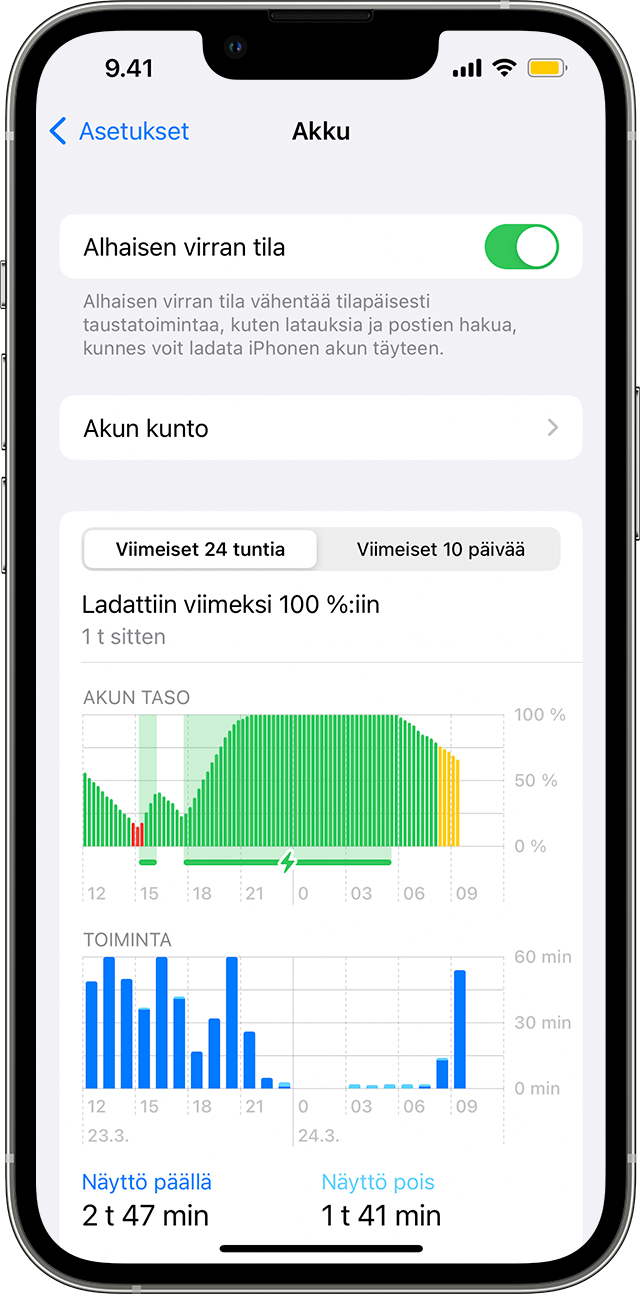 iPhonen Asetukset > Akku -näyttö. Alhaisen virran tila on päällä, ja tilapalkissa näkyy keltainen akkukuvake.