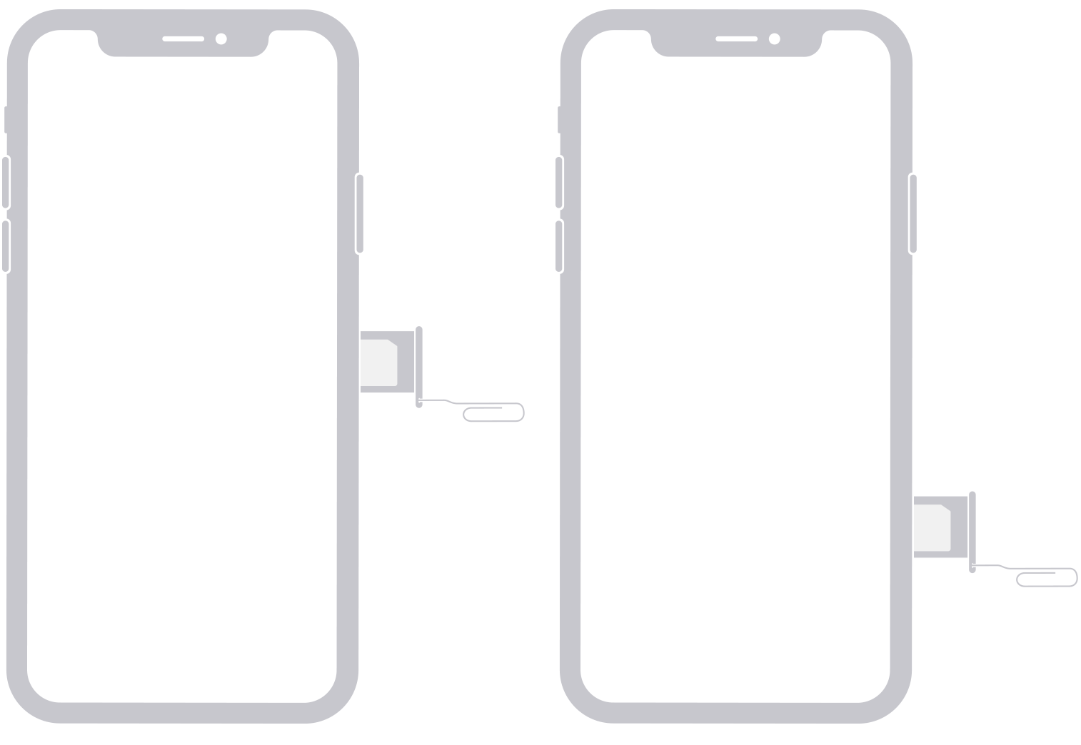 Image shows SIM on the right-hand side of iPhone