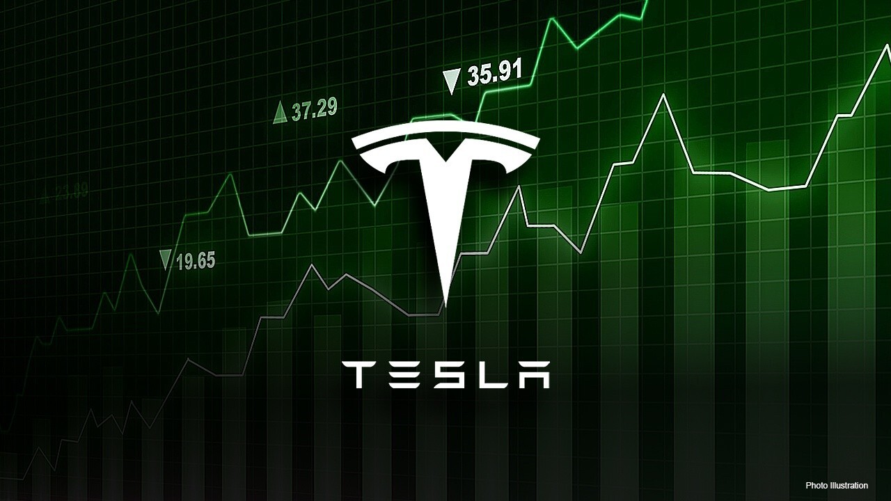 Investor's Business Daily executive editor Alissa Coram analyzes the stock performances of Uber and Tesla on 'Varney & Co.'