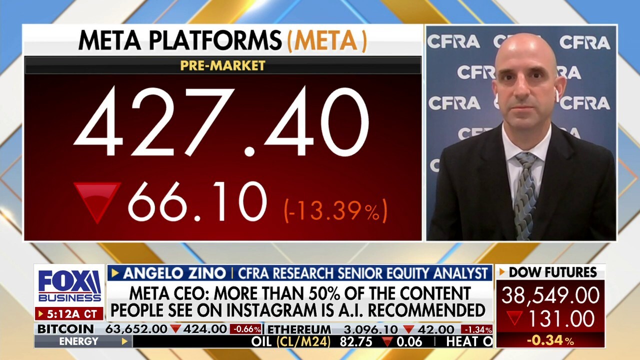 CFRA Research senior equity analyst Angelo Zino reacts to Meta's Q1 earnings report, the 'Magnificent 7' and shares his expectations for the overall earnings period.