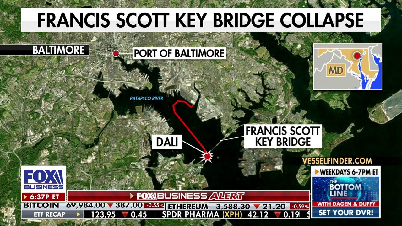 Supply chain expert Bindiya Vakil discusses how the Francis Scott Key Bridge collapse could impact shipping and trade on 'The Bottom Line.'