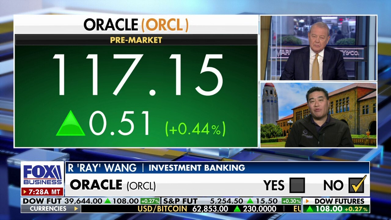 Constellation Research founder R 'Ray' Wang gives his best artificial intelligence stock picks on 'Varney & Co.'