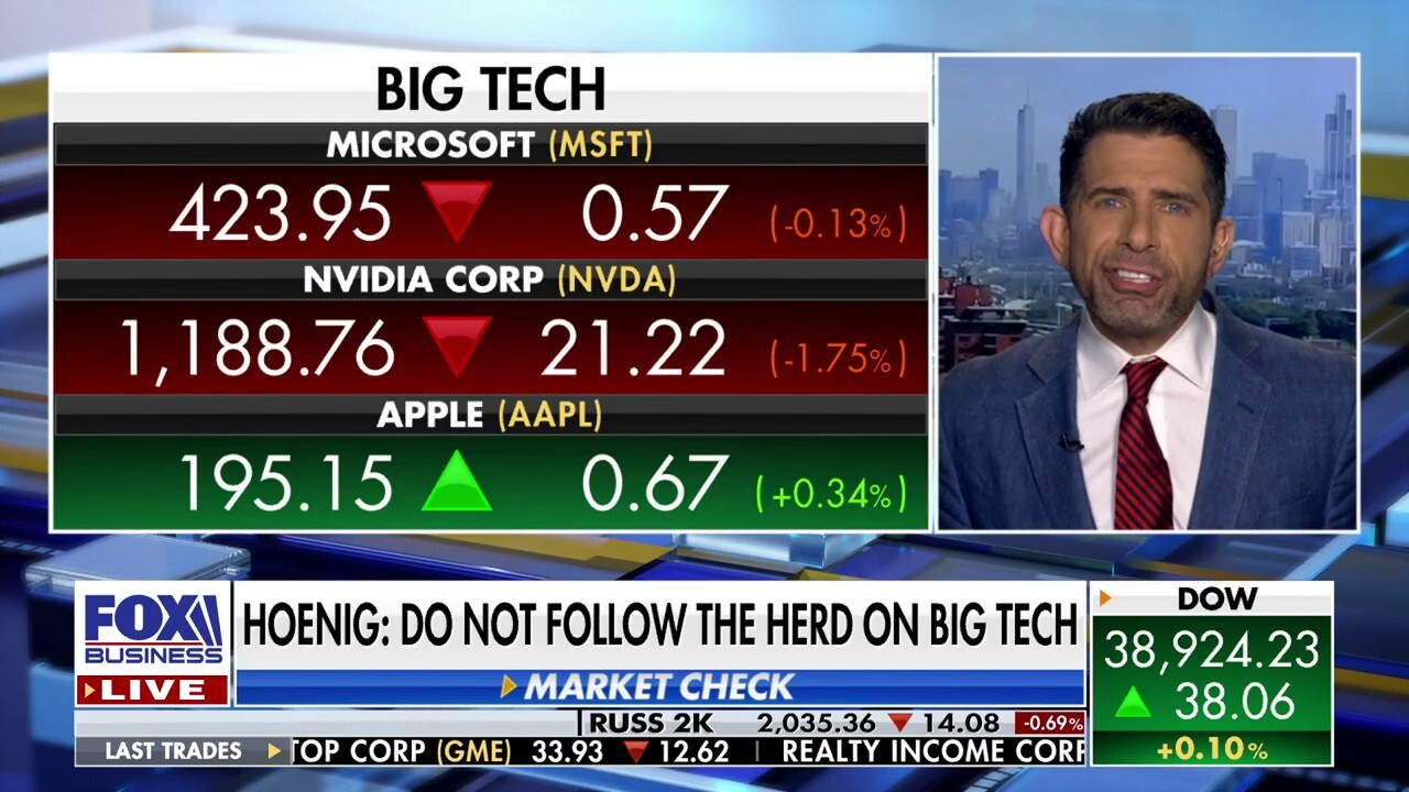 Do not invest in Microsoft, Nvidia, or Apple: Jonathan Hoenig