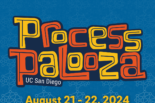 Process Palooza August 21-22, 2024