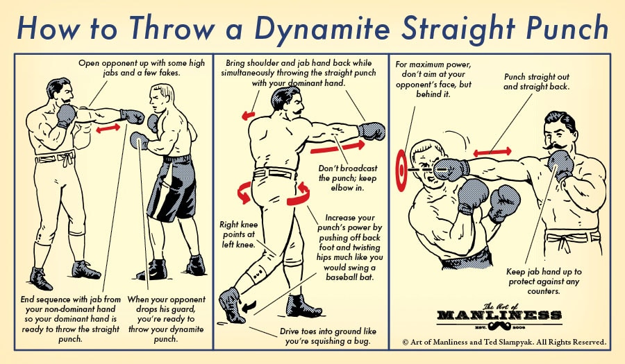 Open opponent up with some high jabs and a few fakes. End sequence with jab from your non-dominant hand so your dominant hand is ready to throw the straight punch. When your opponent drops his guard, you’re ready to throw your dynamite punch. Bring shoulder and jab hand back while simultaneously throwing the straight punch with your dominant hand. Don’t broadcast the punch; keep elbow in. Right knee points at left knee. Increase your punch’s power by pushing off back foot and twisting hips much like you would swing a baseball bat. Drive toes into ground like you’re squishing a bug. For maximum power, don’t aim at your opponent’s face, but behind it. Punch straight out and straight back. Keep jab hand up to protect against any counters. 