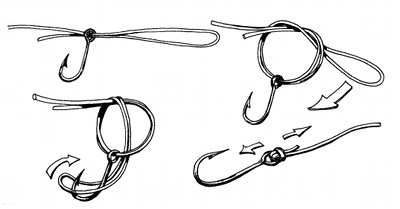 Steps for Palomar fishing knot.