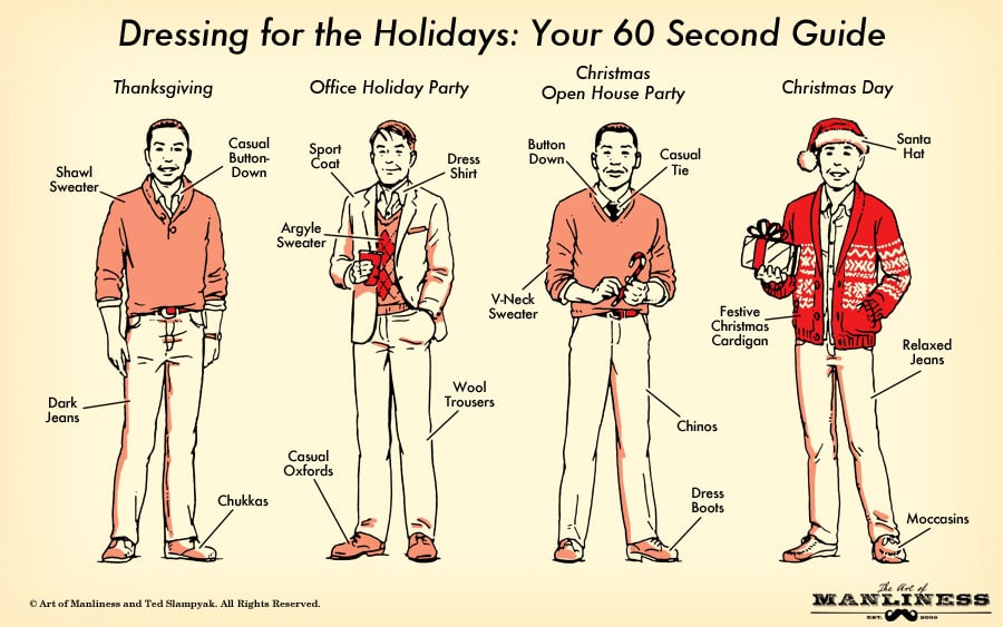 A holiday dressing guide.