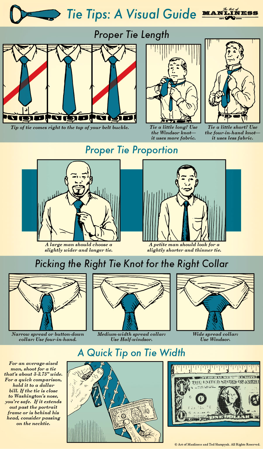 A visual guide poster showcasing tie tips.