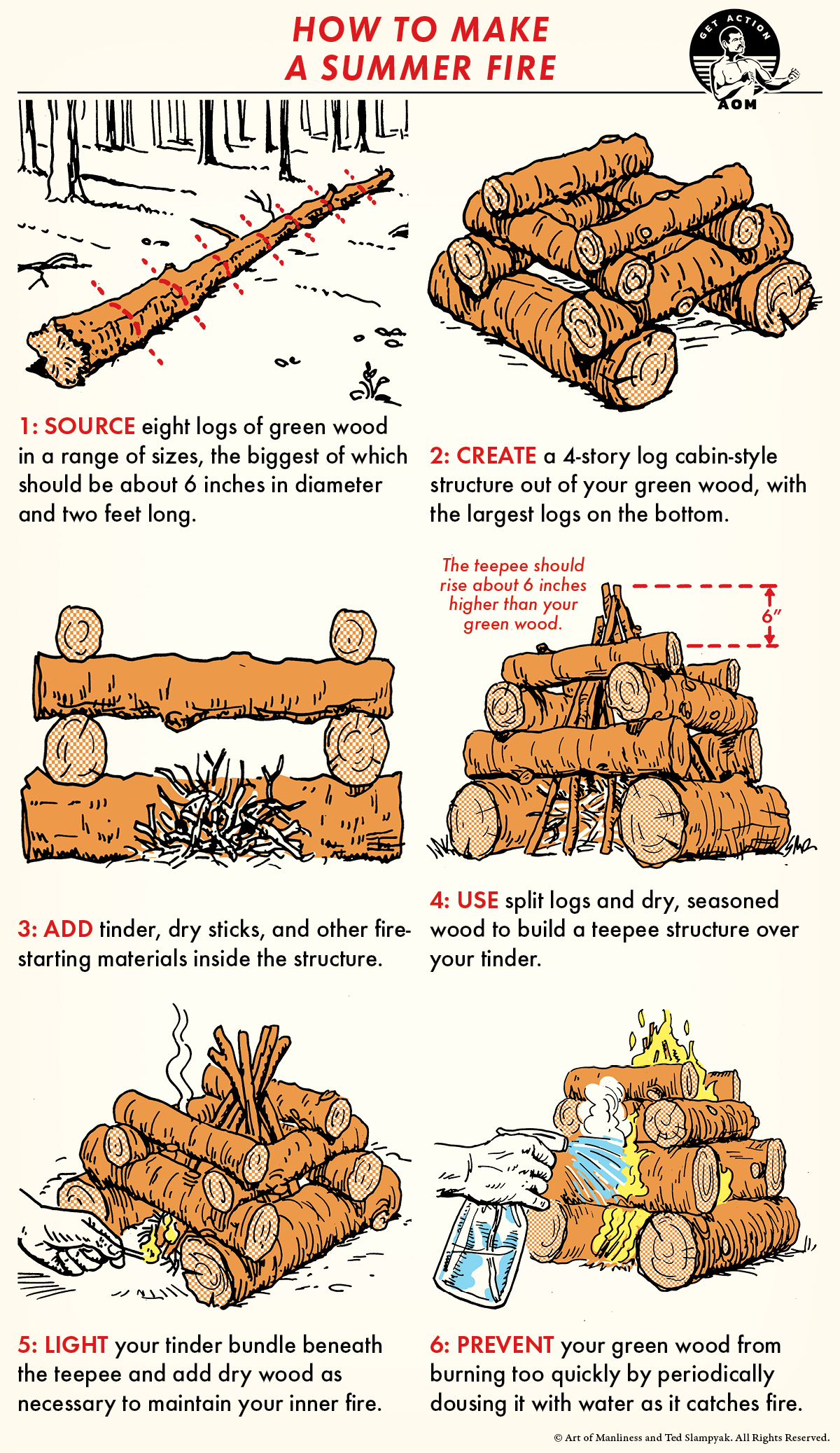 How to make a summer fire illustration guide.