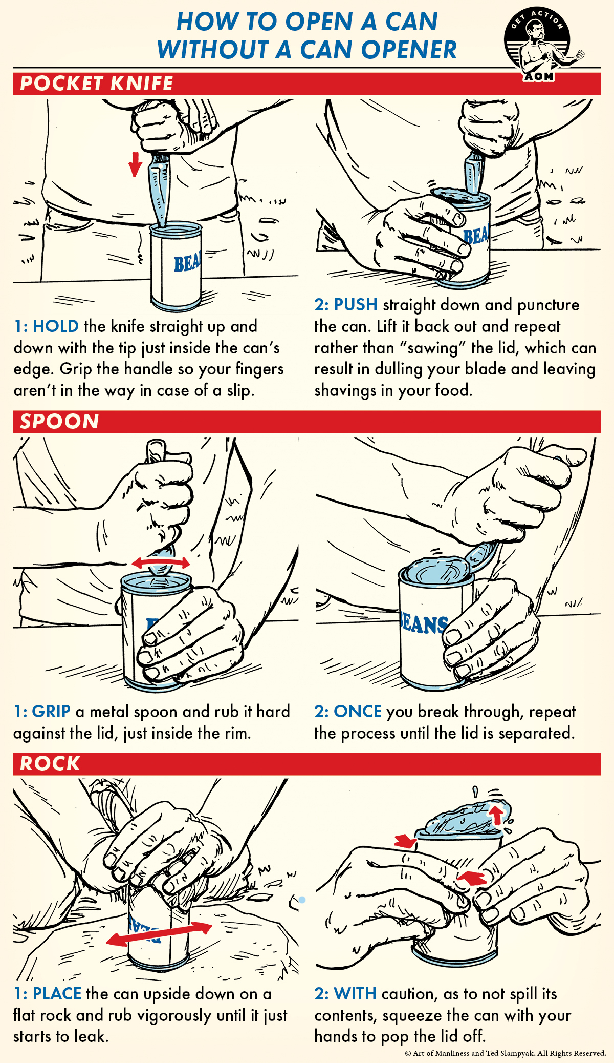 Open a can without an opener illustration.