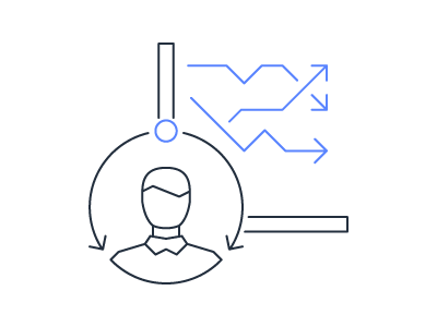 Churn prediction 