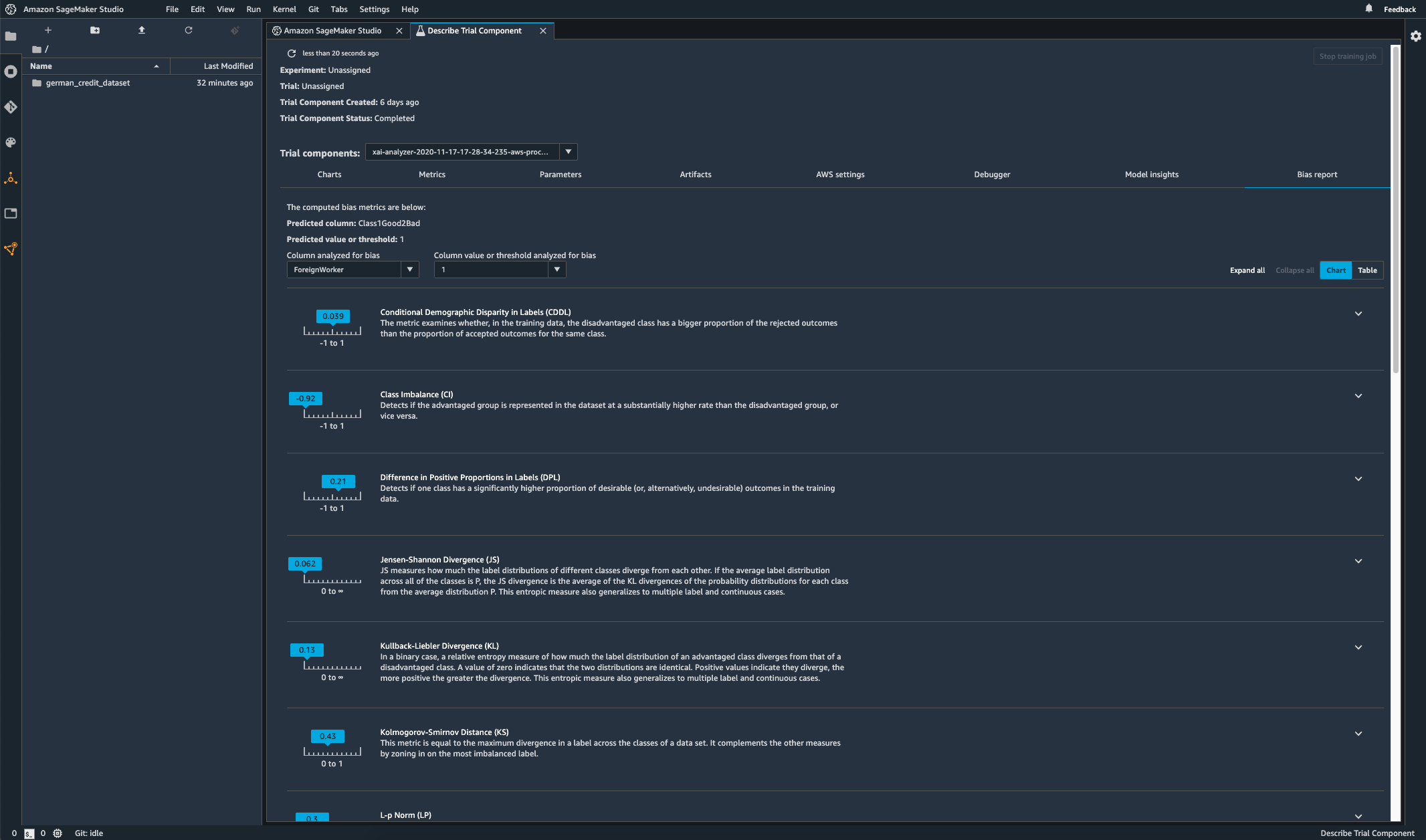 SageMaker Experiments でトレーニングされたモデルのバイアスメトリクスのスクリーンショット