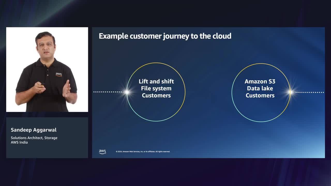 Accelerate generative AI and AI/ML workloads with AWS storage (Level 200)