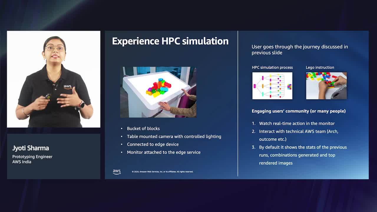 Brick maestro with AI/ML and HPC on AWS (Level 200)