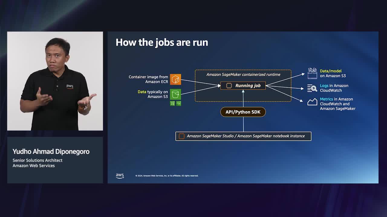 Cost-optimizing AI/ML workloads on AWS (Level 200)