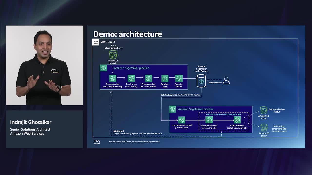 Real-world MLOps for batch inference with model monitoring using Amazon SageMaker (Level 300)