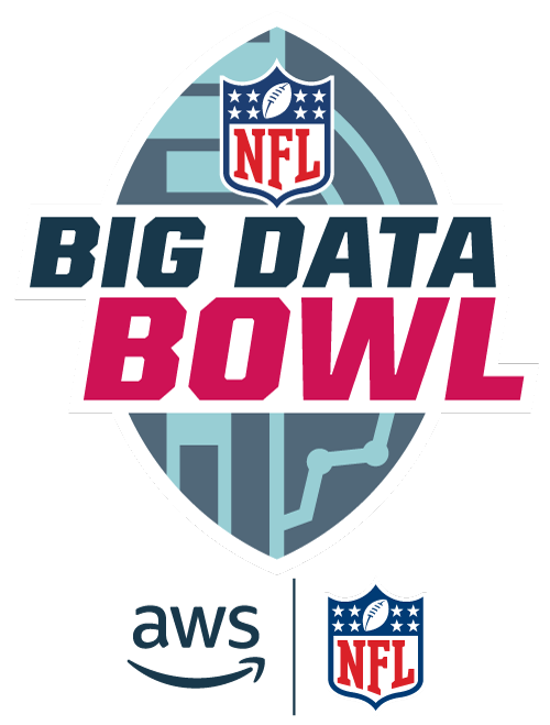 Big Data Bowl