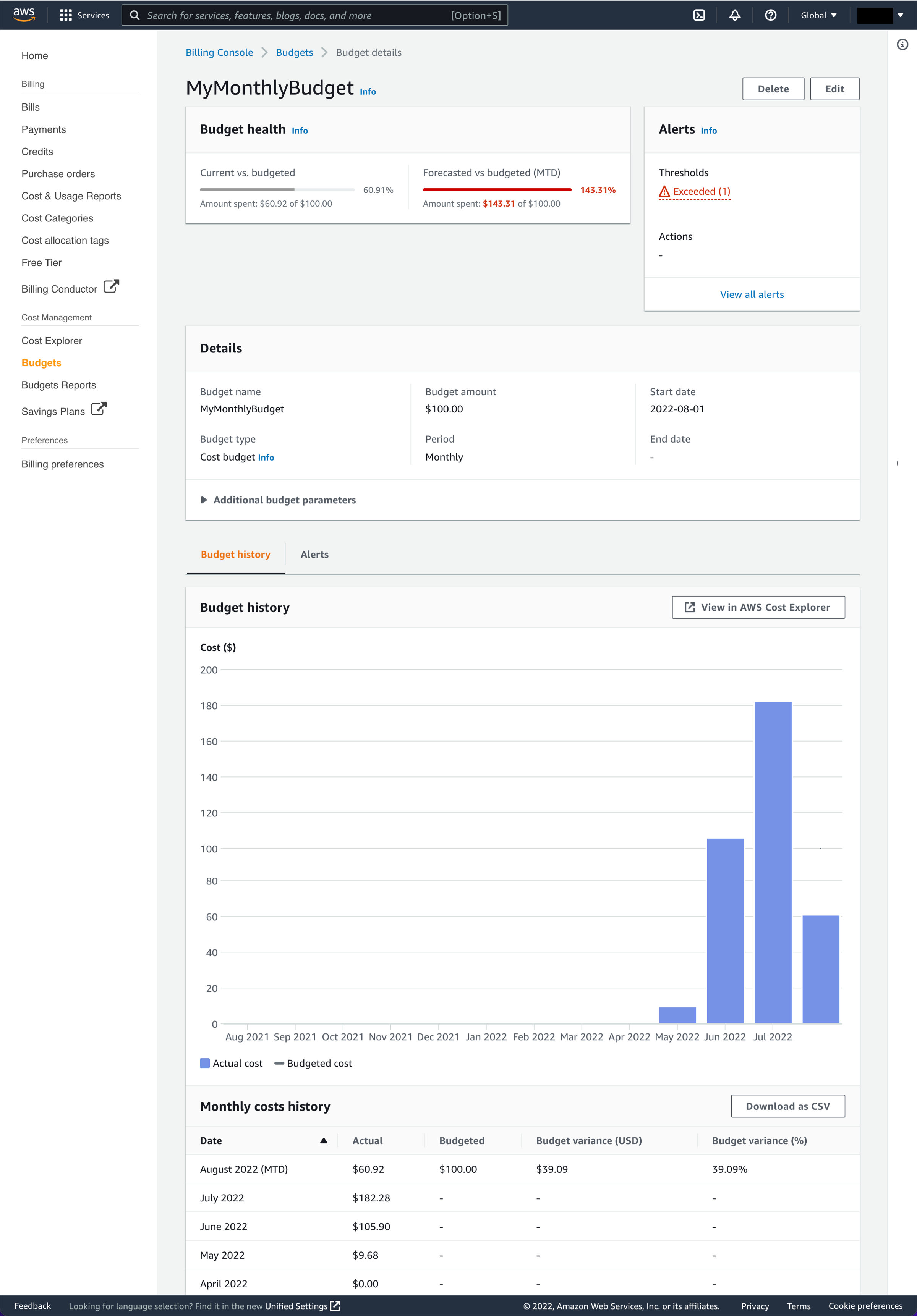 MyMonthlyBudget summary page.