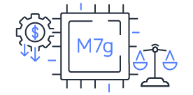 معالج M6g